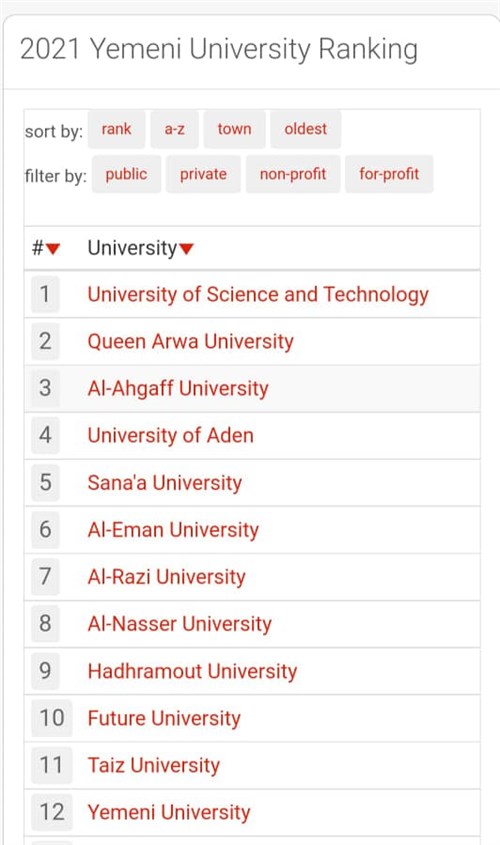 Whats App Image 2021-09-29 At 11.40.57 AM