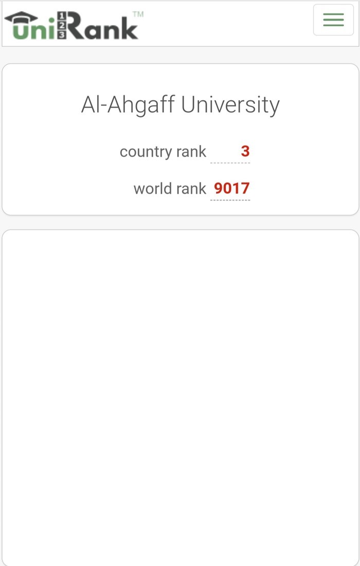 جامعة الاحقاف الثالثة يمنيا بحسب تقييم موقع uniRank للجامعات