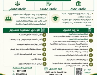 فتح باب التسجيل والقبول في برنامج الماجستير في القانون